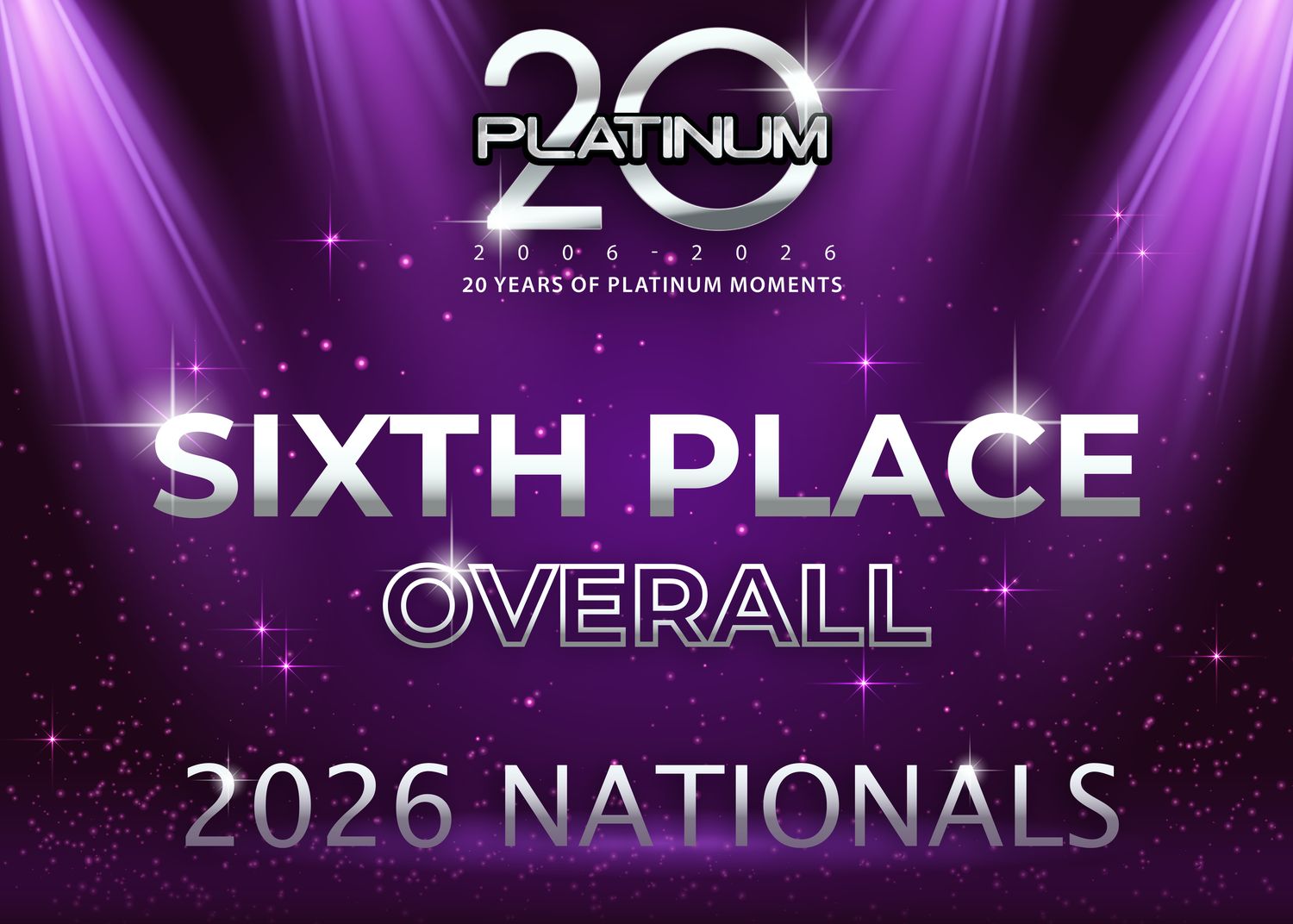 NATIONALS Overall Plaques 4th Place - 10th Place