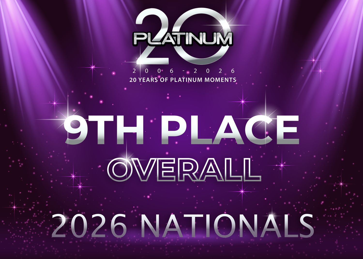 NATIONALS Overall Plaques 4th Place - 10th Place