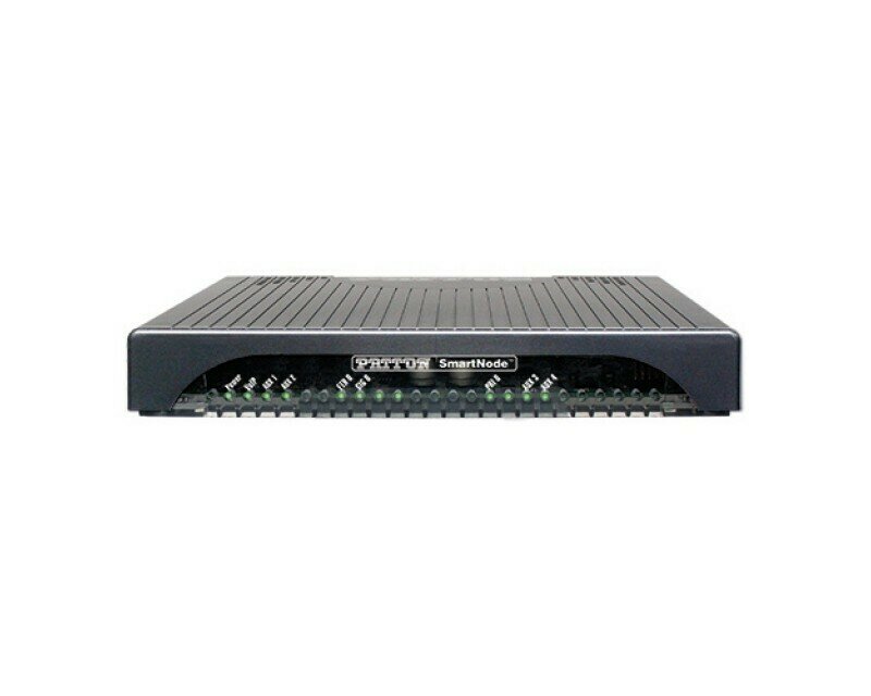 SmartNode VoIP GW, 1 E1/T1 PRI, 30 VoIP Cal not upgreadable, or 15 SIP