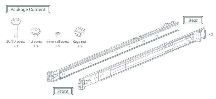 Synology Rail Kit RKS1317 (Sliding) for 1U, 2U and 3U NAS Systems