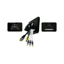 BLACK BULLNOSE WALL PLATE