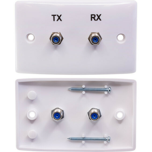 TX RX TWIN &#39;F&#39; TYPE WALL PLATE