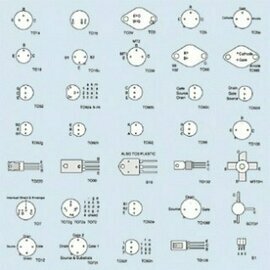 8A 500V TRIAC TO220