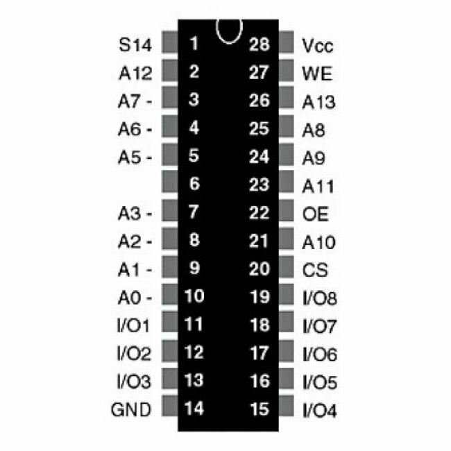 256K STATIC RAM 100NS