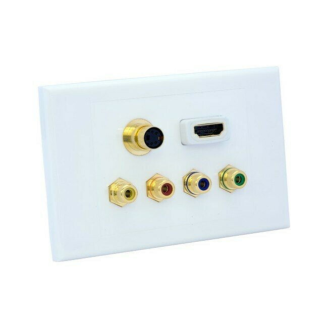 COMPONENT - HDMI -SV &amp; CV