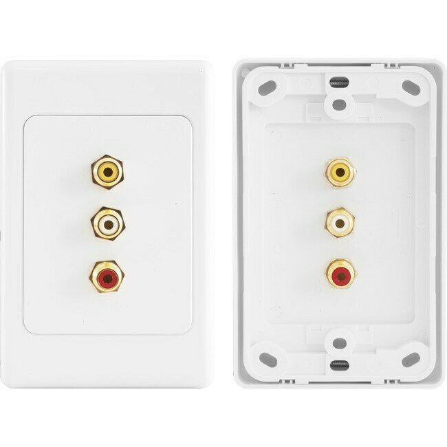 COMPOSITE AV WALL PLATE