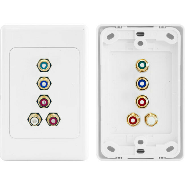 COMPONENT VIDEO + STEREO AUDIO