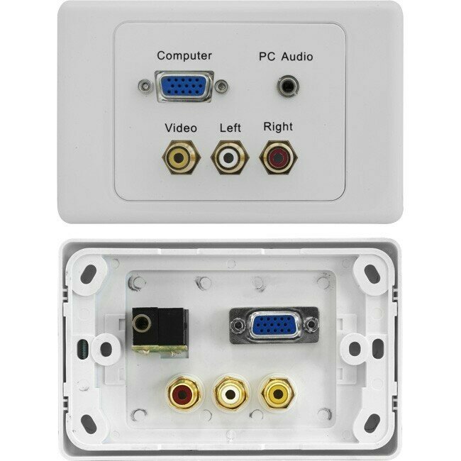 VGA + COMPOSITE AV + PC AUDIO