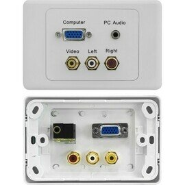 VGA + COMPOSITE AV + PC AUDIO