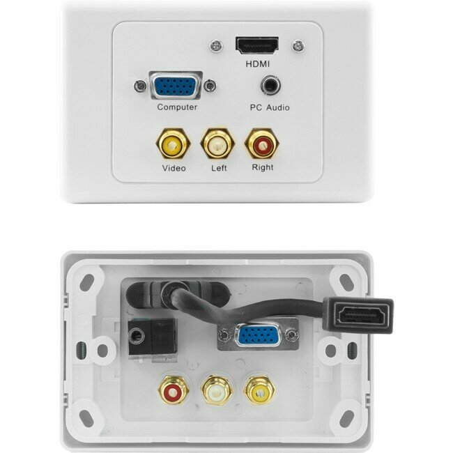 HDMI VGA COMPOSITE AV PC