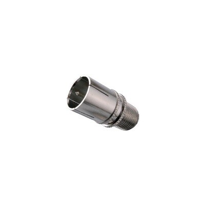 QUICKCAP PAL PLUG
