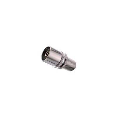 QUICKCAP PAL SOCKET