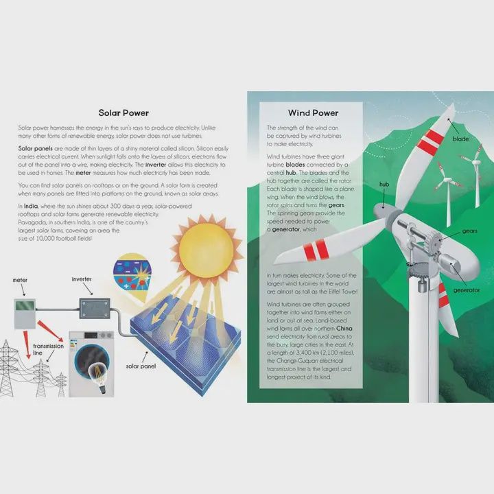 Planet Power: Explore Worlds Renewable