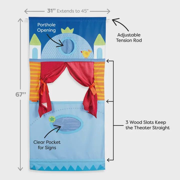 Doorway Puppet Theatre