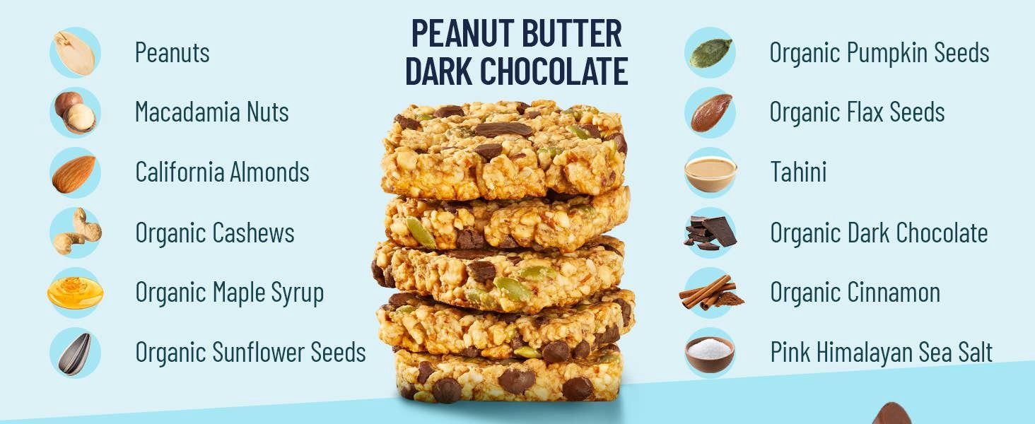 Yes Low Sugar Snack Bar