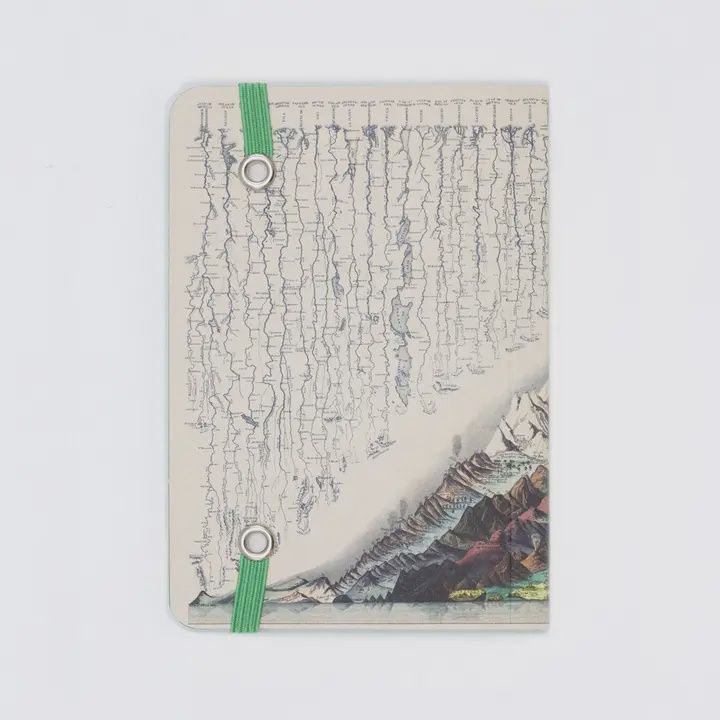 Rivers &amp; Mountains Observation Softcover