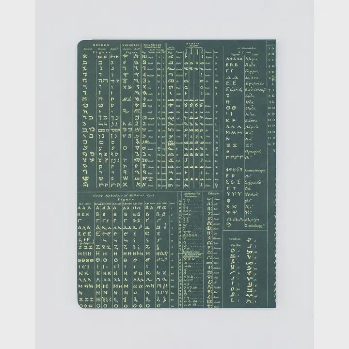Linguistics Vintage Softcover Notebook