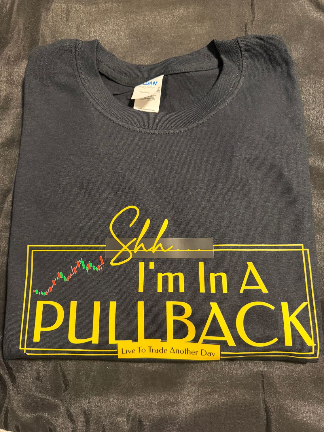 Shhh... I'm In A Pullback W/ Candles