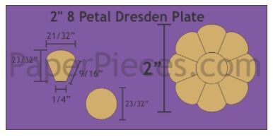 Dresden Plate 2 inch 8 petal/blader 18 stk