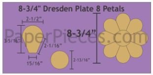 Dresden Plate 8-3/4" 12 stk