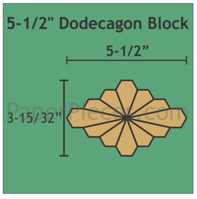 Dodecagon 5 1/2" Blokk 72 stk