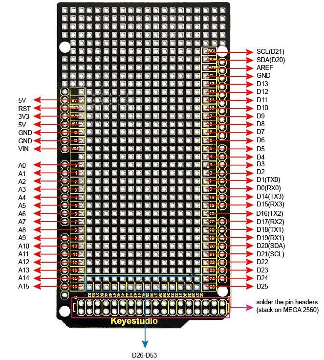Прототип плата для Arduino MEGA 2560 R3