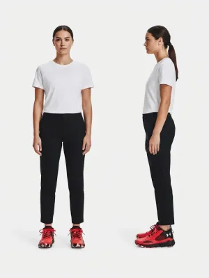 Basket Under Armour