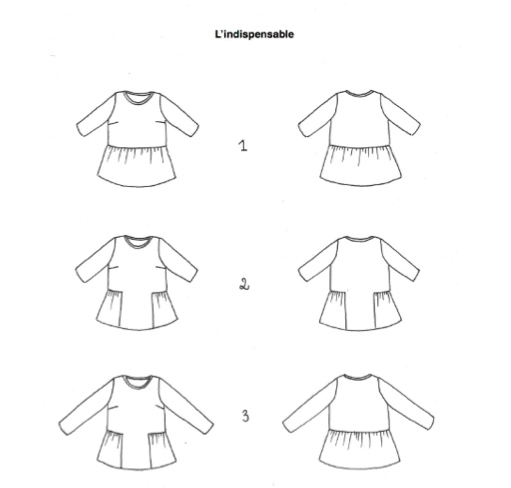 L&#39;indispensable