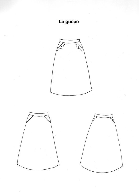 La guêpe
