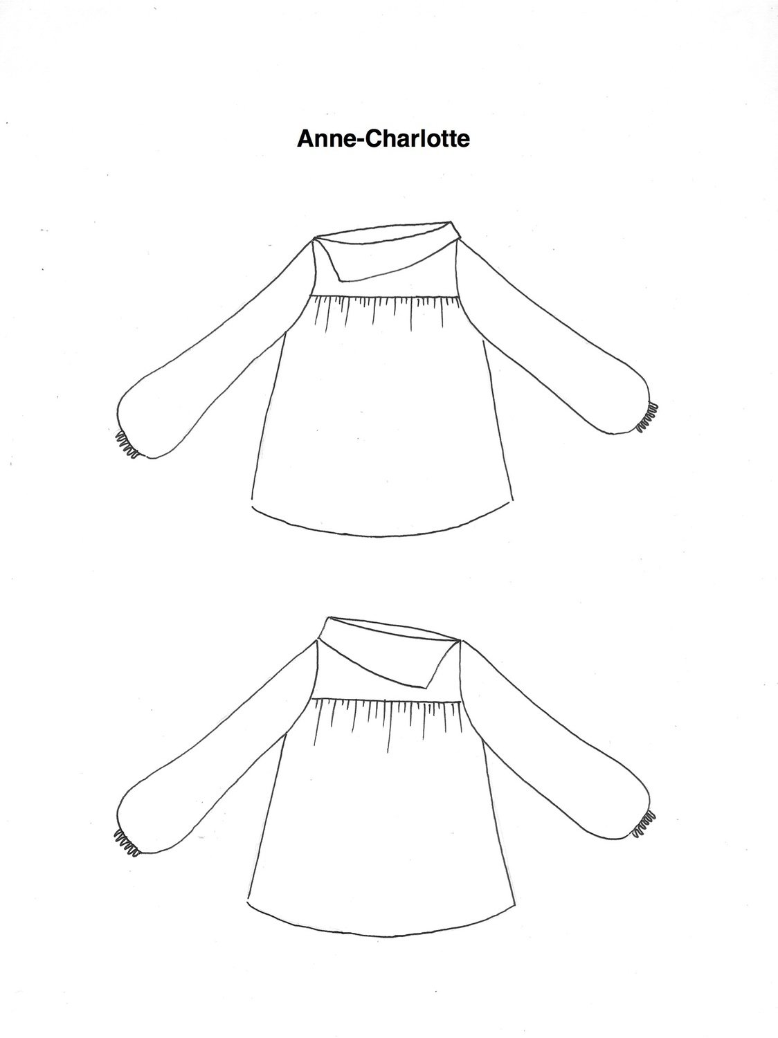 Anne-Charlotte