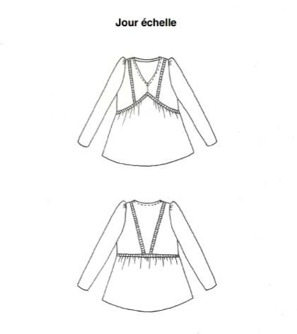 Jour échelle