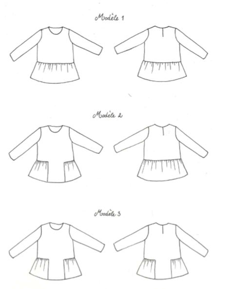 L&#39;indispensable des minettes