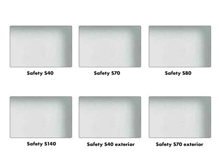 Pellicole di sicurezza Safety &amp; Security