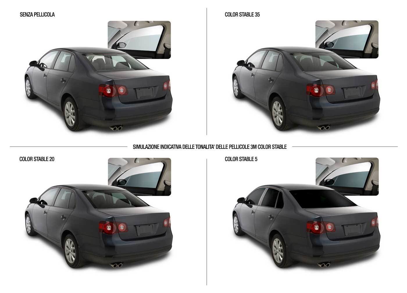 simulazione tonalità pellicola