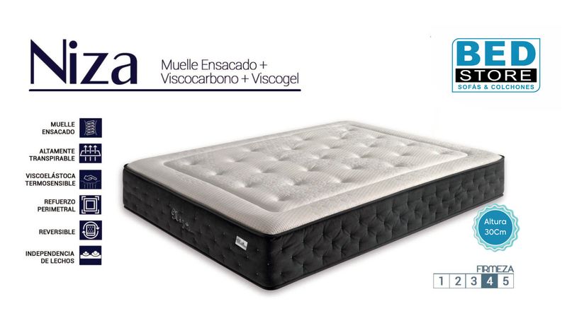 Colchón Niza Colchón Niza