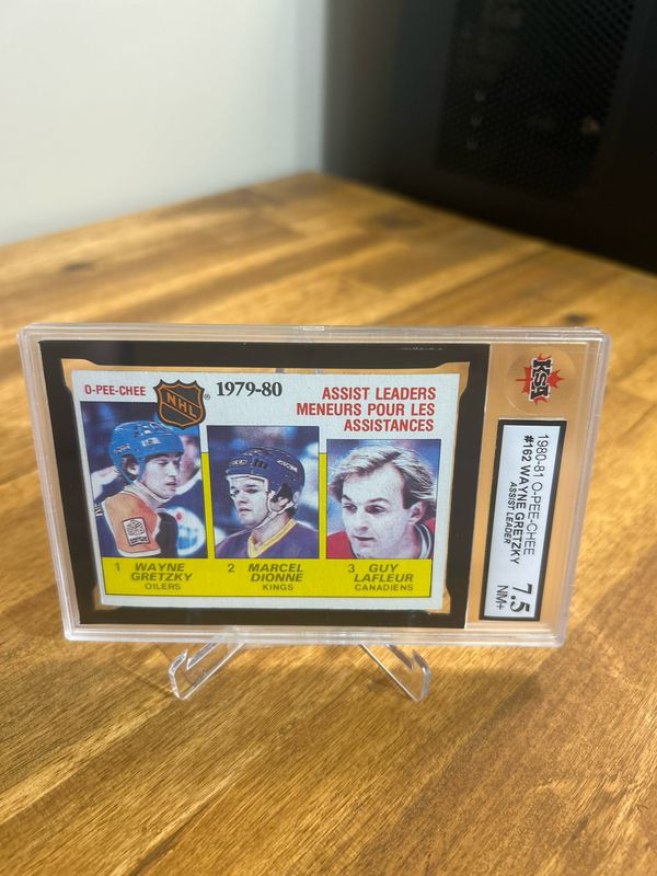 Wayne Gretzky/Marcel Dionne/Guy Lafleur 1980-81 O-Pee-Chee 162
