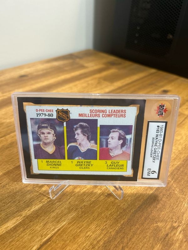 Wayne Gretzky/Marcel Dionne/Guy Lafleur 1980-81 O-Pee-Chee 163