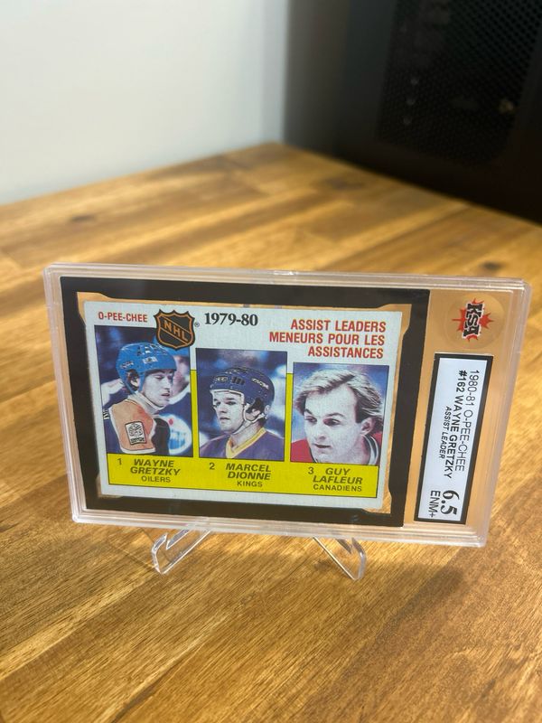Wayne Gretzky/Marcel Dionne/Guy Lafleur 1980-81 O-Pee-Chee 162