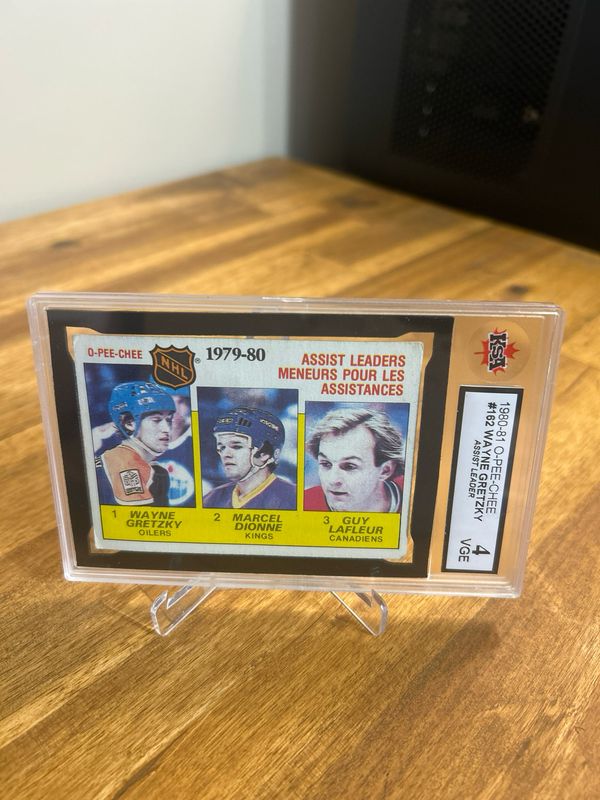 Wayne Gretzky/Marcel Dionne/Guy Lafleur 1980-81 O-Pee-Chee 162