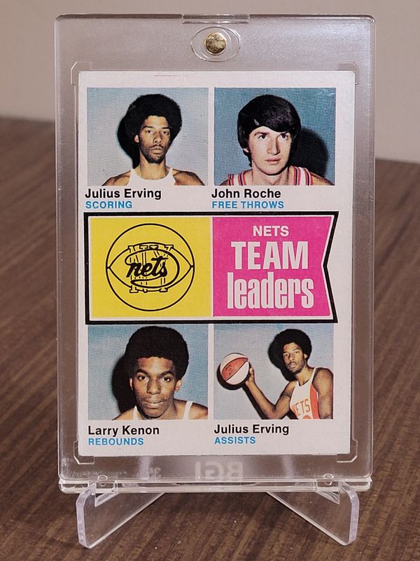 Nets Team Leaders 1975-76 Topps 226