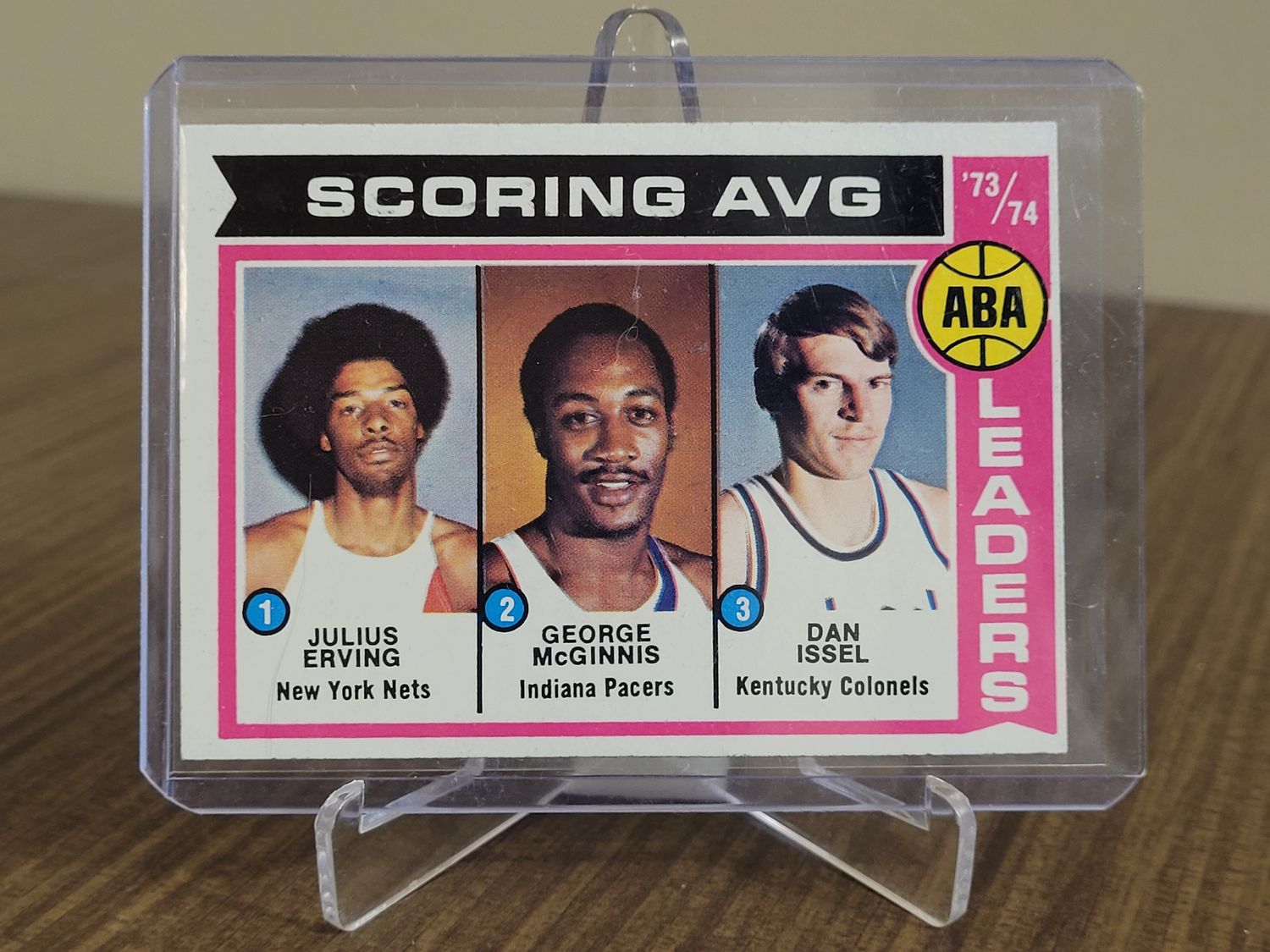 Scoring Average ABA Leaders 1974-75 Topps 207