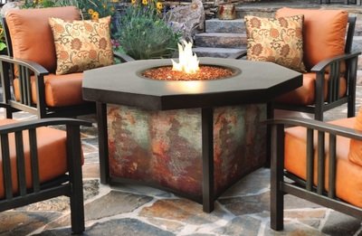 Fire Pits