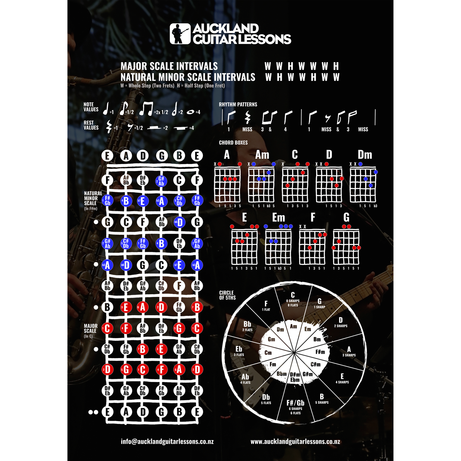 Music Guide Poster