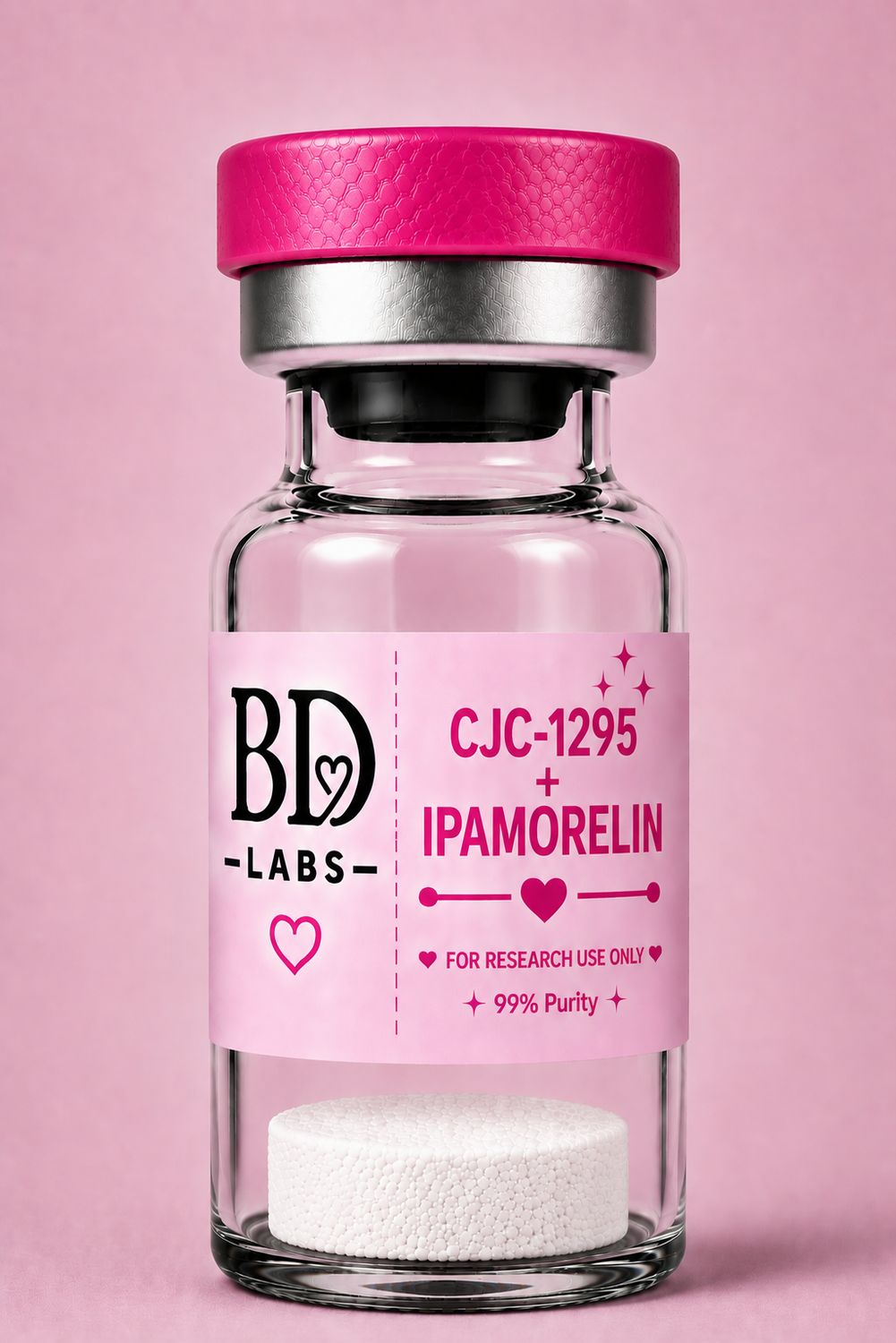 CJC-1295 (W/O DAC) + IPAMORELIN 5MG/5MG