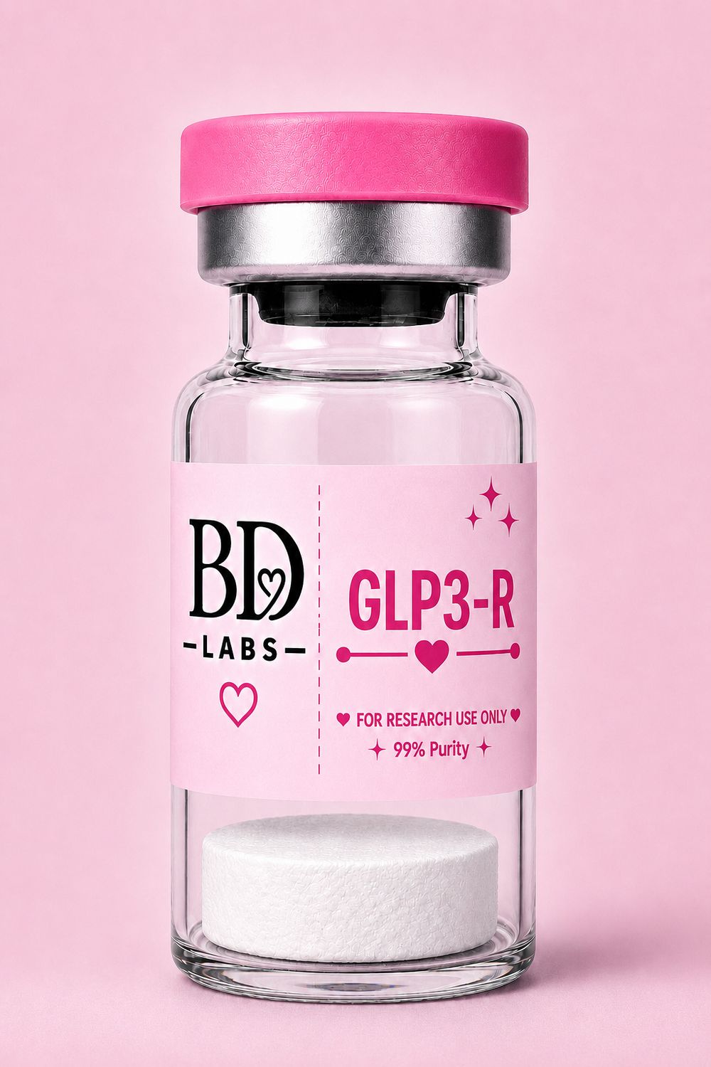 GLP3-R