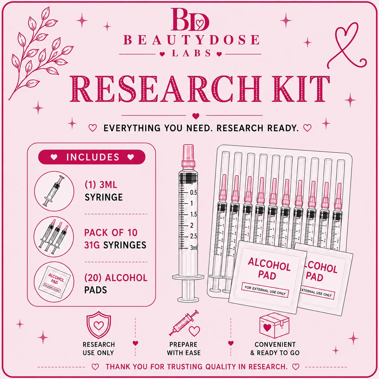 RESEARCH KIT