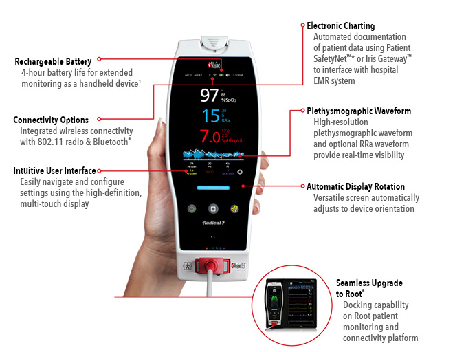 Radical-7 Pulse CO2 Pulse Oximeter