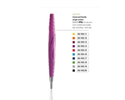 Bionik Universal Handle Single End Cap M4 x 0.5