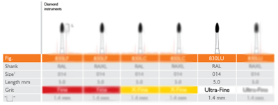 ROOT PLANING ULTRA FINE, 1.4 MM, LONG, ULTRA FINE, FOOTBALL, RAL 5PK