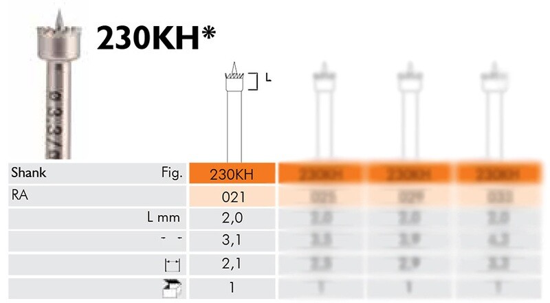 SURGERY, PRE-DRILLING TREPHINE, ID 2.1MM, OD 3.1MM RA